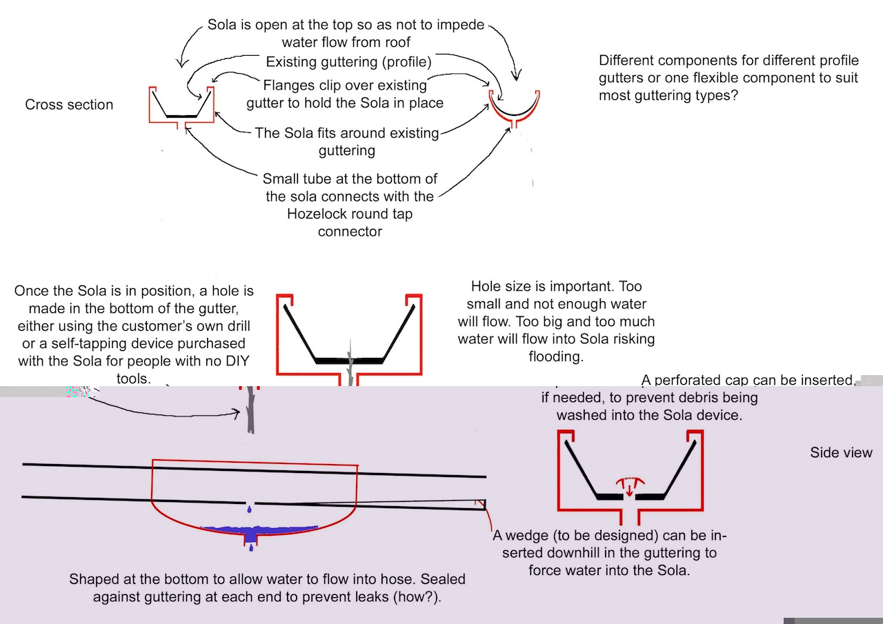 Solution A - diagram b.jpg